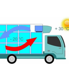Рефрижераторные установки